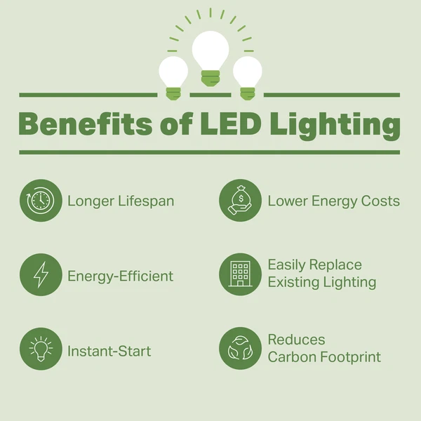 High Temperature Resistant, High Lumen LED Tube factory