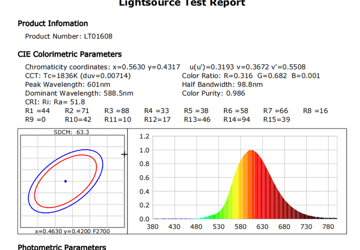 Yellow Cover T8 LED Tube test report from BENWEI Yellow Cover T8 LED Tube test report from BENWEI
