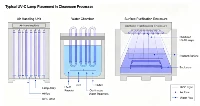 TitleContent