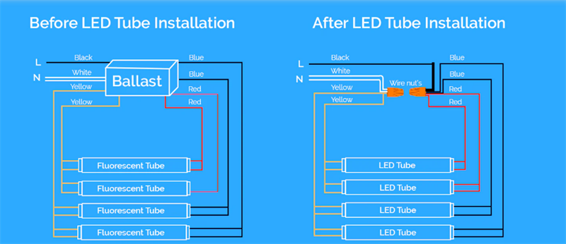 info-800-346 info-800-346