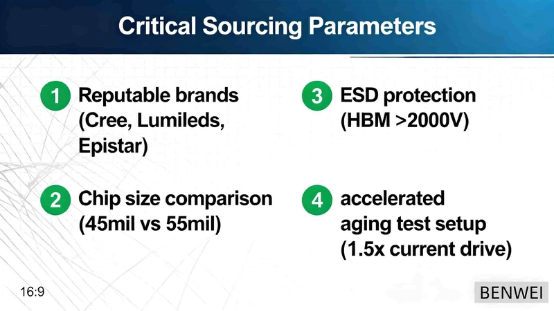 info-2730-1535 info-2730-1535