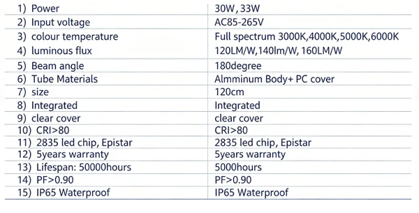 info-1100-559 info-1100-559