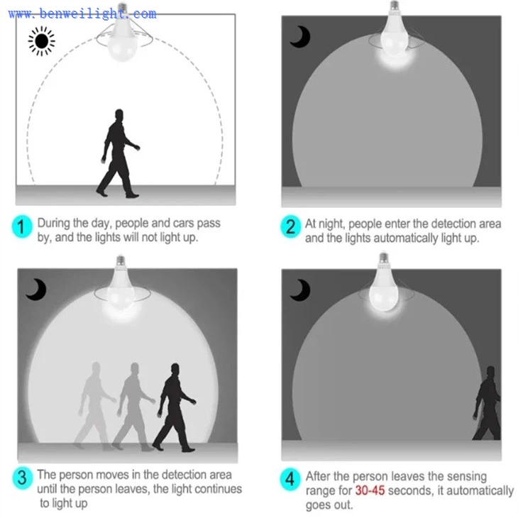 motion detector lights