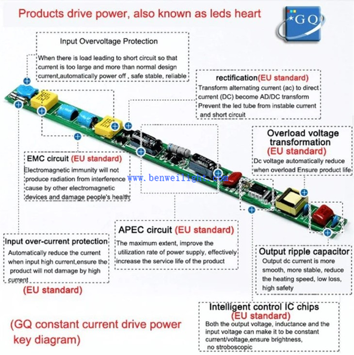 Linkable LED T8 PIR Motion Sensor 3