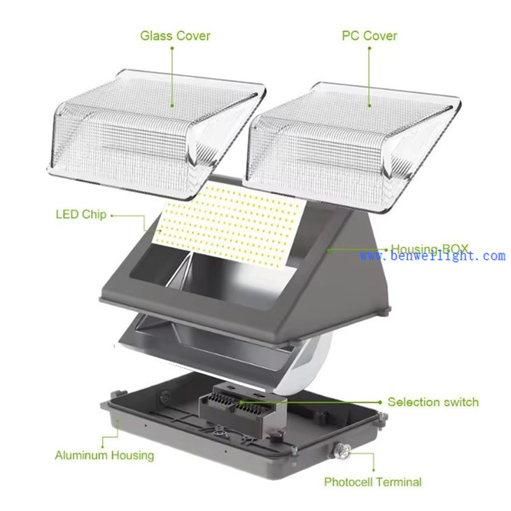 Outdoor Led Wall Pack Light