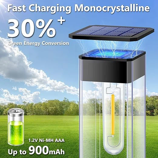 LED Waterproof Solar Outdoor Lights, Upgraded Stainless Steel Driveway Lighting With Tungsten Filament Bulb