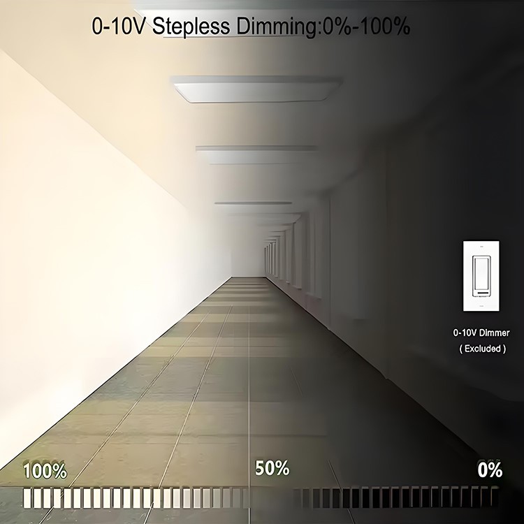 led flat panel emergency light led flat panel emergency light