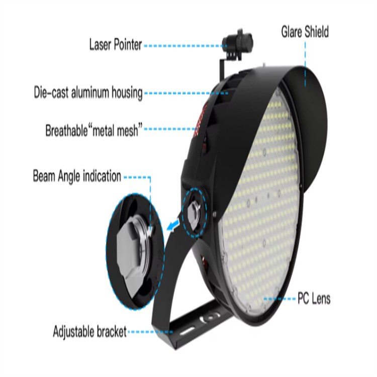 led arena lights led arena lights