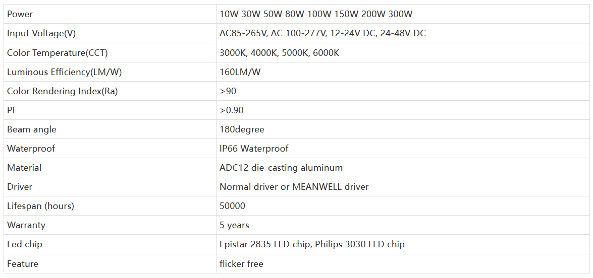 Flood light Flood light