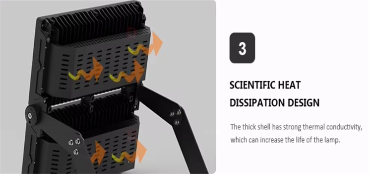 led outdoor sports lighting led outdoor sports lighting