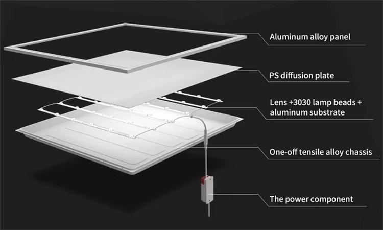 led panel light 18w led panel light 18w