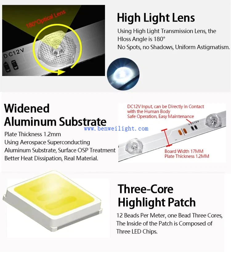 LED Hard Strip SMD3030 4 LED Hard Strip SMD3030 4