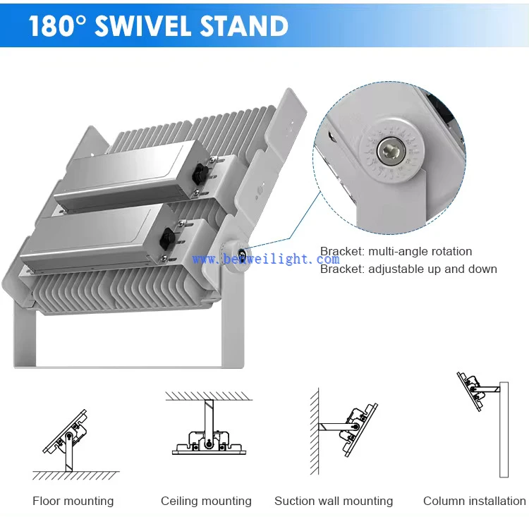 Ip66 Sport Stadium Floodlight 7 Ip66 Sport Stadium Floodlight 7