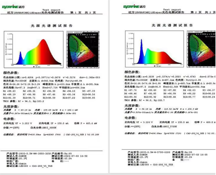 product-750-610