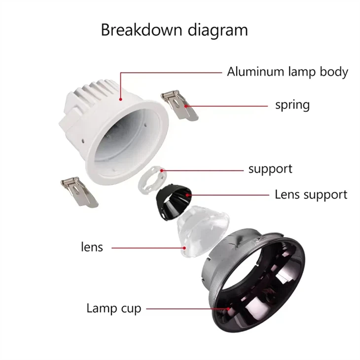 Recessed LED Downlight – 7-40W Anti-Glare, Die-Cast Aluminum For Commercial Use