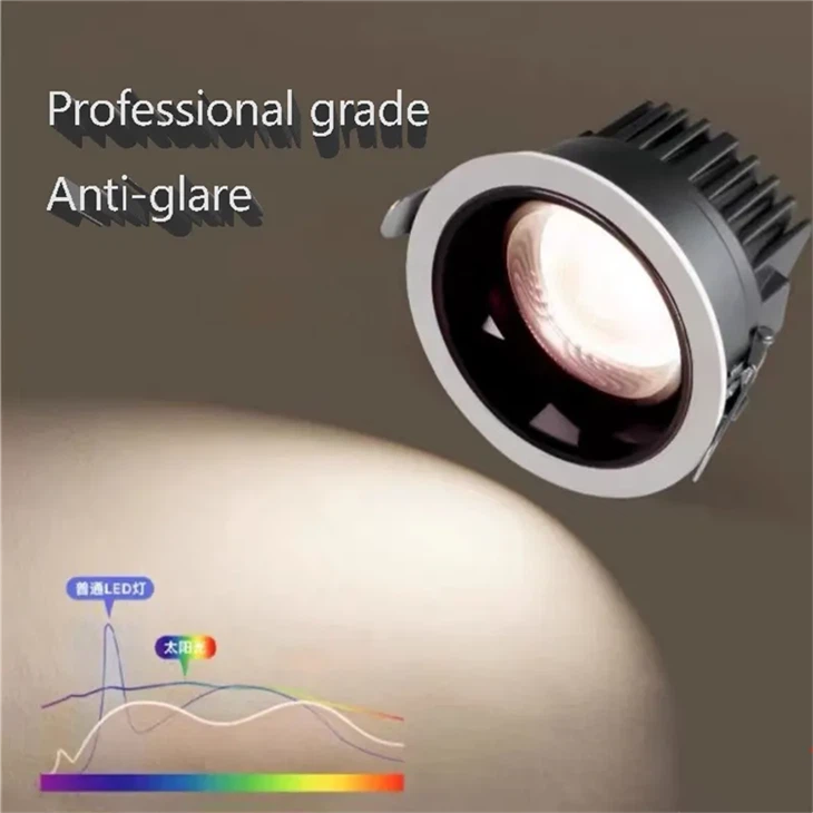 Recessed LED Downlight – 7-40W Anti-Glare, Die-Cast Aluminum For Commercial Use