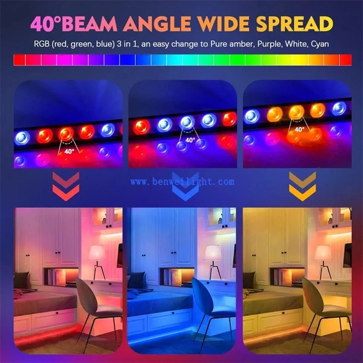 Led Wall Washer in Stage Lighting2