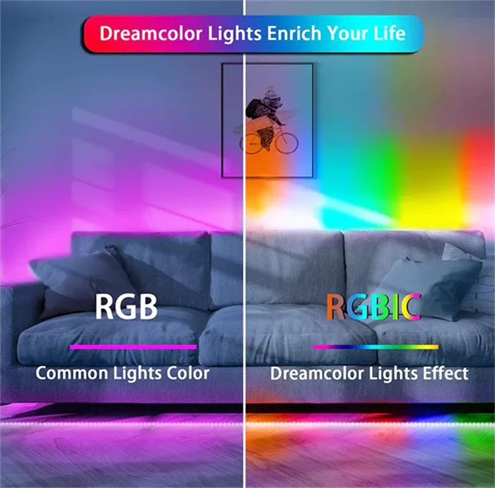 Smart RGB LED Wall Lights – Music Sync & Gaming Room Decor