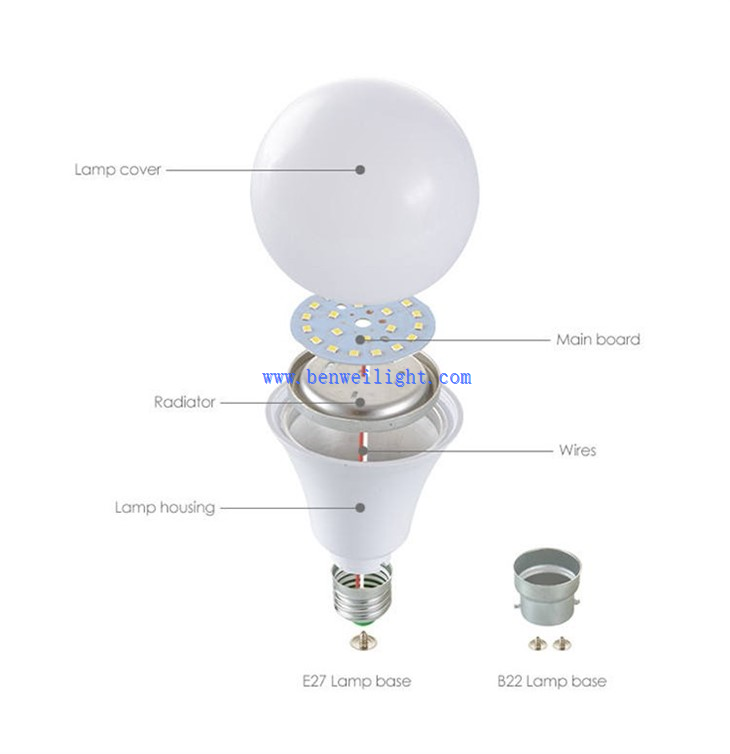 7w led bulb detail