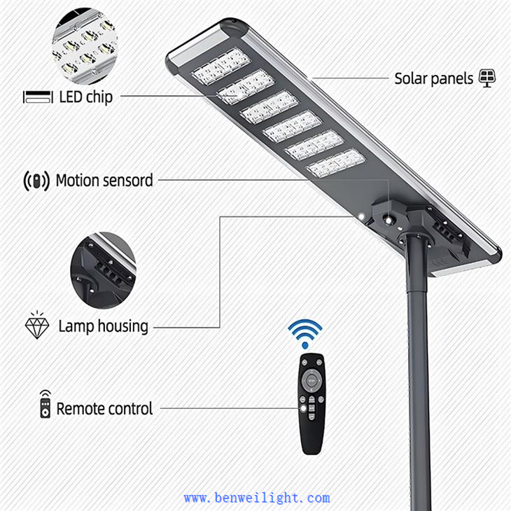 Solar-Powered LED Street Light best