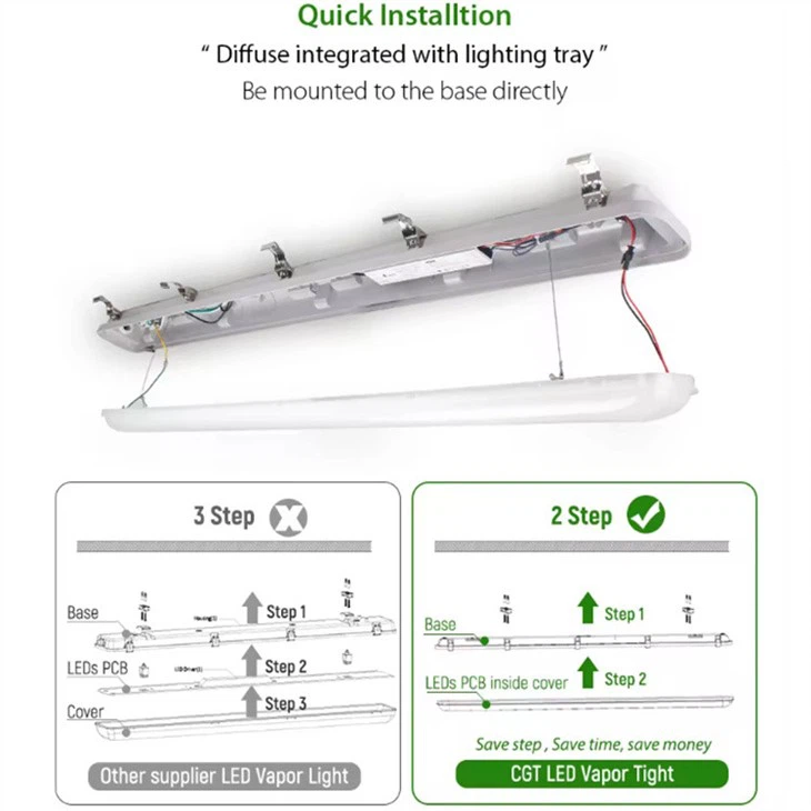 tri proof light fixture