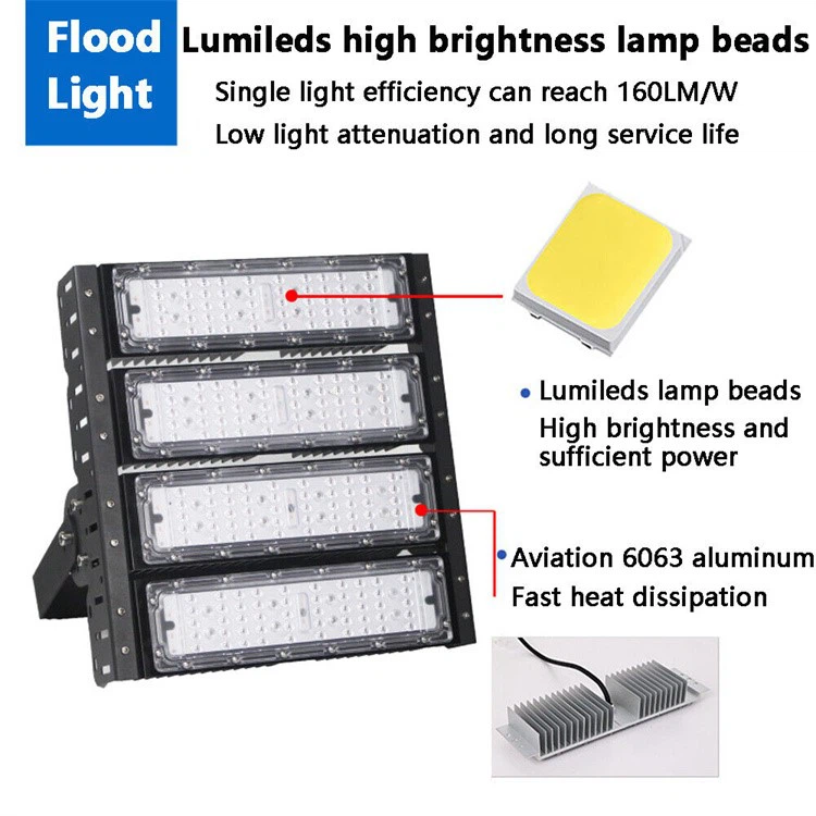 Stadium lights led in LED Flood Lights 8 Stadium lights led in LED Flood Lights 8